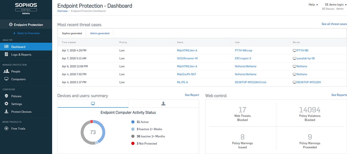 Top 6 endpoint security software options in 2021 | TechTarget