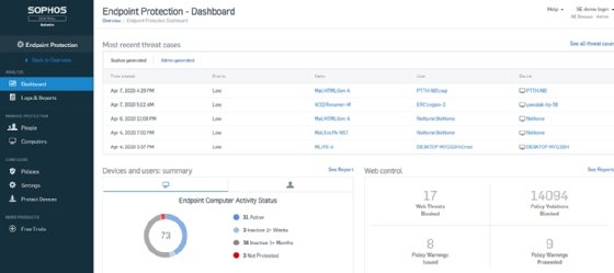 Top 6 Endpoint Security Software Options In 2021 | TechTarget