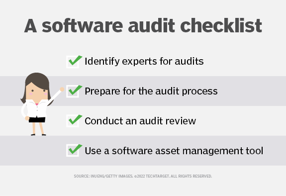 What is a Software Audit? – Definition from WhatIs.com