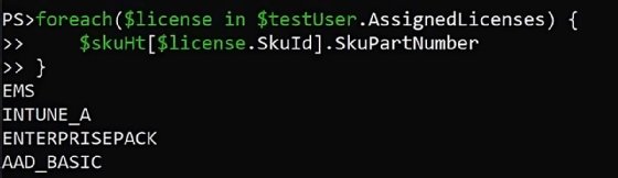 String IDs for products