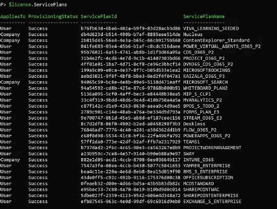 Microsoft subscription list