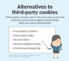 Alternatives to using third-party cookies graphic