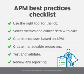 What is APM Application Performance Monitoring Guide