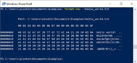 ascii table a z