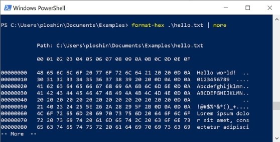 What Does Ascii Stand For In Computer Terms