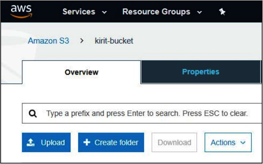 Handson guide to S3 bucket testing TechTarget