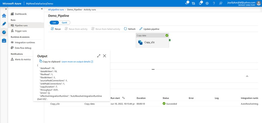 Azure Data Factory Tutorial With Practical Example Th 1349