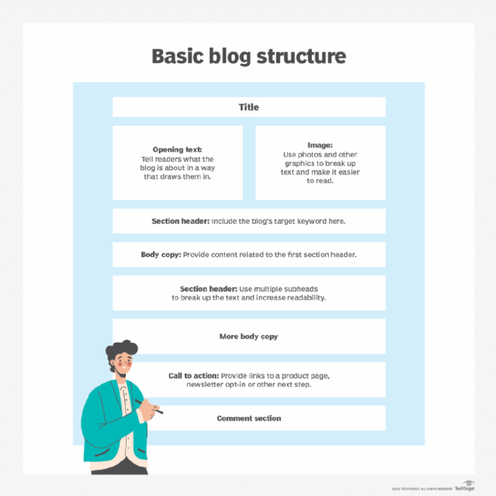 What is a Blog?  Definition from TechTarget