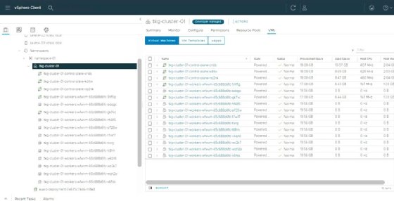 Does Kubernetes Really Perform Better on Bare Metal vs. VMs? - The