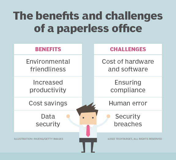Explore the benefits and challenges of paperless offices TechTarget
