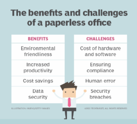 Total 65+ imagen benefits of paperless office