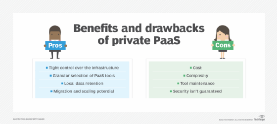Private PaaS pros and cons