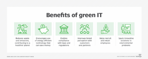 A green IT assessment: Why it's important, what to include | TechTarget