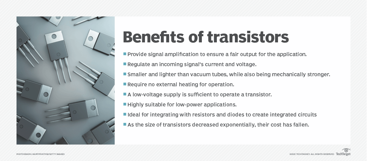 Types Of Transistor In Computer Architecture at Monte Ronald blog