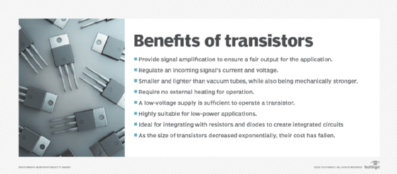 What Is a Transistor? (Definition, How It Works, Example)