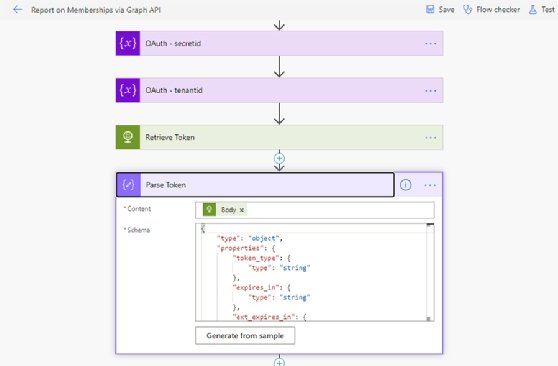 Parse token schema