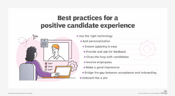 The Candidate Experience Feedback Platform