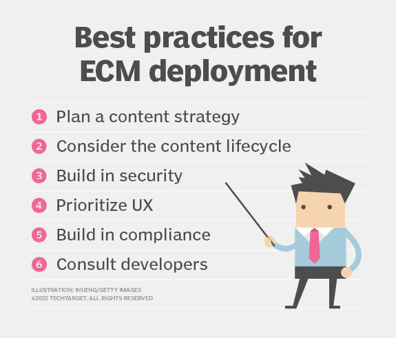 6-enterprise-content-management-best-practices-for-deployment