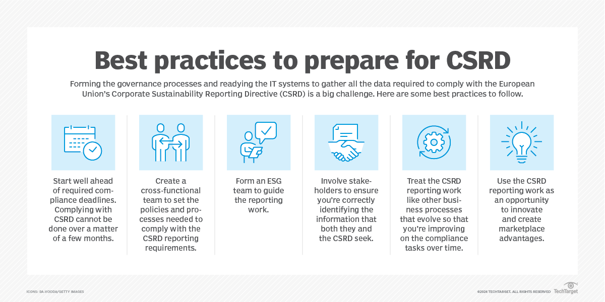 CSRD explained: What U.S., other companies need to know | TechTarget