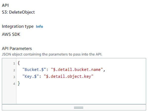 Build an automated image processing pipeline with AWS tools | TechTarget