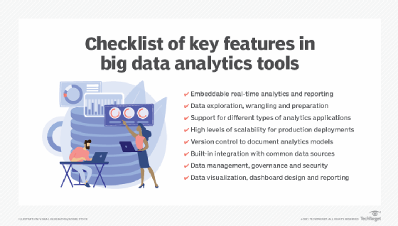 Data Analysis vs. Data Analytics: 5 Key Differences