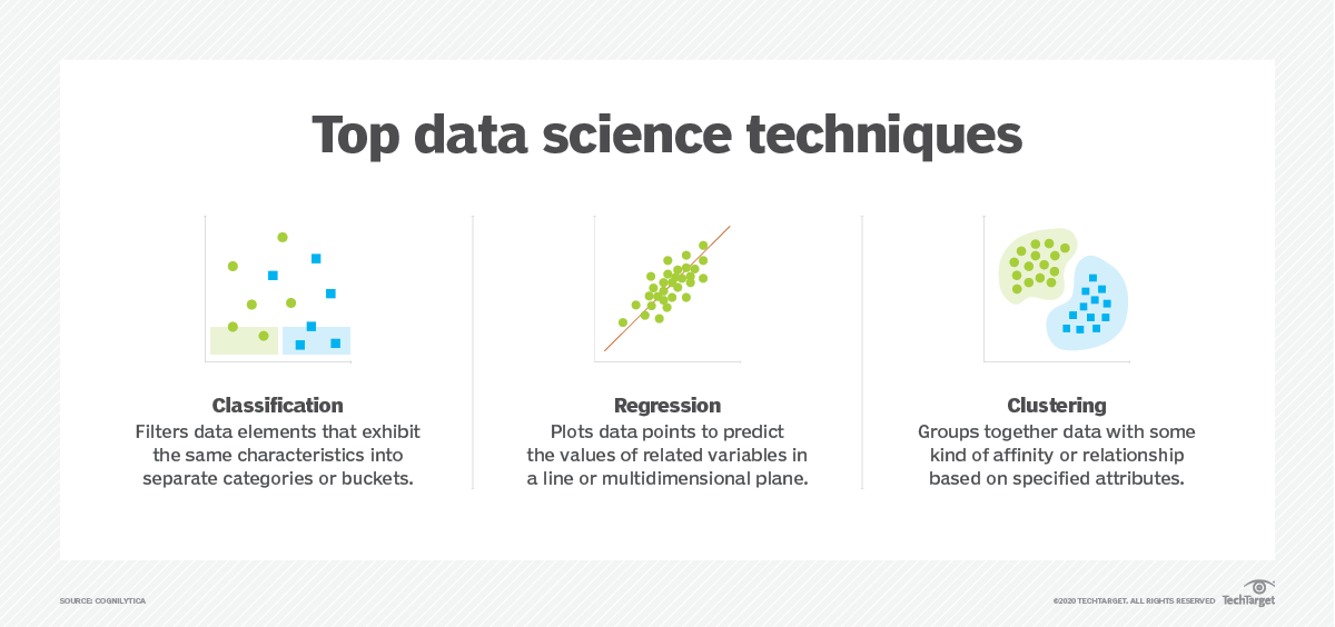 15 common data science techniques to know and use TechTarget