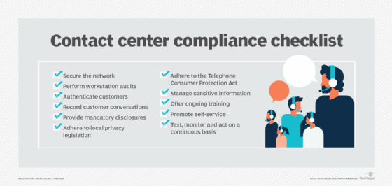 Contact Center Compliance Checklist For Modern Workforces Contact Center Compliance Checklist For Modern Workforces