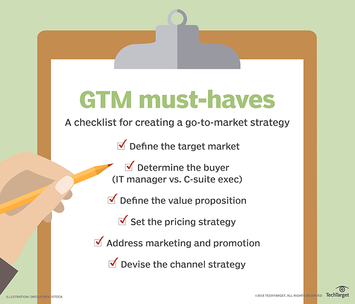 What Is Go To Market Strategy Gtm Strategy Definition - 