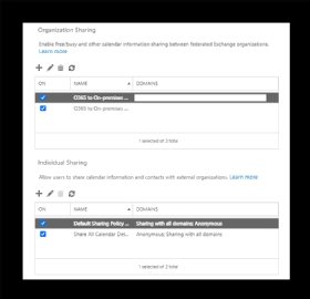 Abbildung 2: Das neue Verwaltungsportal für Exchange Online bietet Steuerelemente für die Freigabe von Richtlinien für Organisationen und Einzelpersonen.