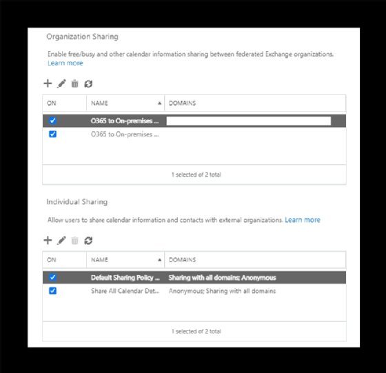 Get to know the new Exchange admin center features TechTarget