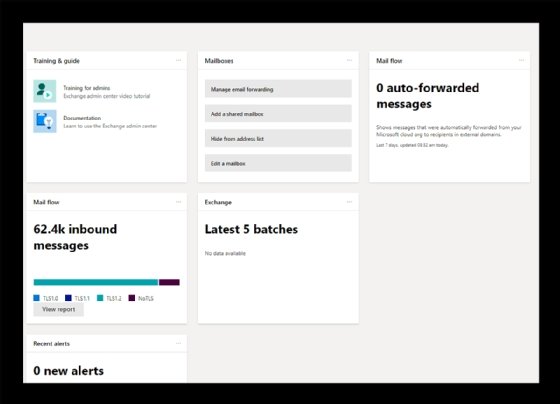Abbildung 3: Administratoren können Karten auf die Startseite des neuen Exchange-Administrationszentrums ziehen und ablegen, um das Layout der Informationen anzupassen.