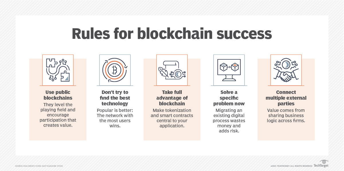 5 Tips To Successfully Implement Blockchain For Businesses | TechTarget