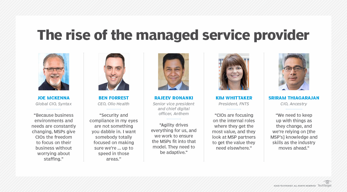 What is a Managed Service Provider (MSP)?