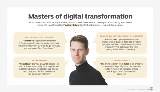 4 takeaways from digital transformation masters