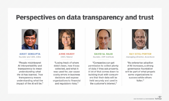 The Future Of Trust Will Be Built On Data Transparency | TechTarget