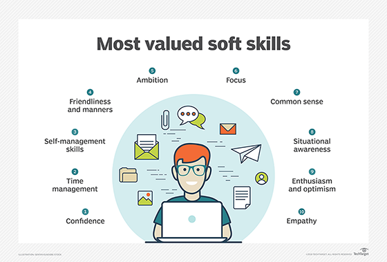 soft skills for developers