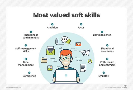 What is soft skills? | Definition from TechTarget