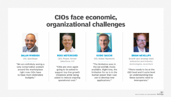 5 Cost Rationalizing Measures That CIO's Can Consider