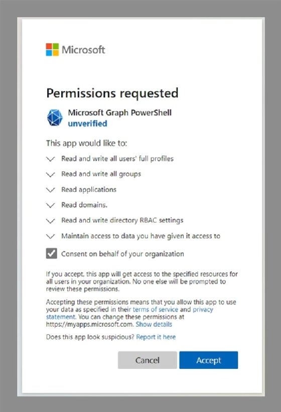 Get Up To Speed With PowerShell And The Microsoft Graph API TechTarget