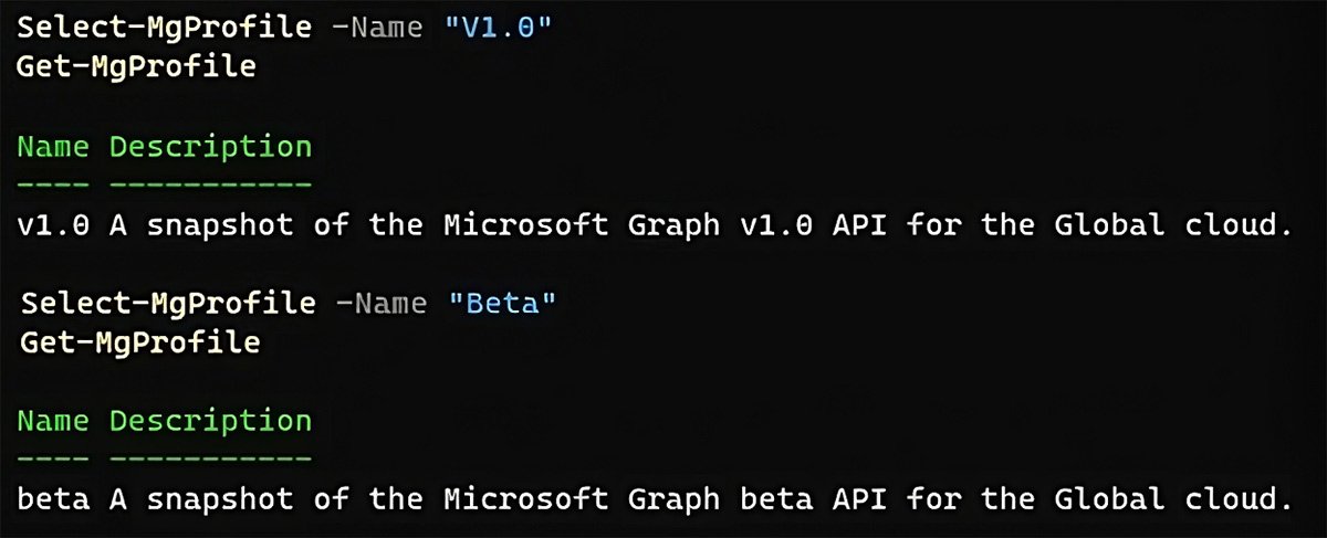 Was ist neu in Microsoft Graph PowerShell v2? | Computer Weekly