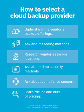 Cloud backup providers
