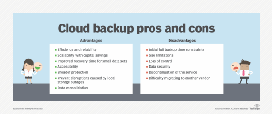 what-are-the-pros-and-cons-of-cloud-backup-techtarget