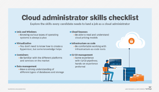 How to become a cloud administrator | TechTarget