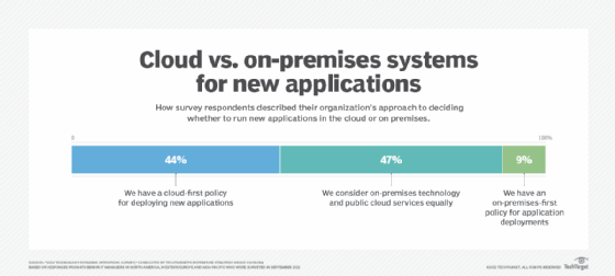 Synative's HTML5 cloud tech offers a new streamable approach to