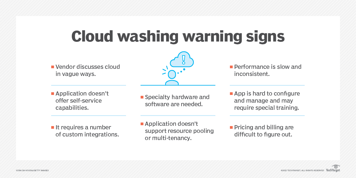 What is cloud washing and what are the warning signs?