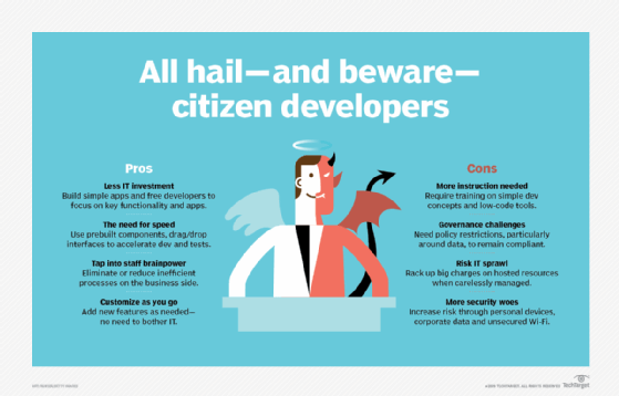 download citizen sleeper developer