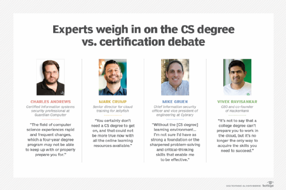 Select quotes from IT experts about CS degrees vs. certifications
