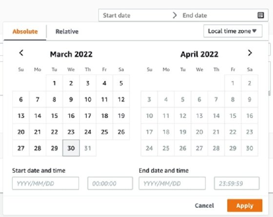 Calendar view shows data between two dates