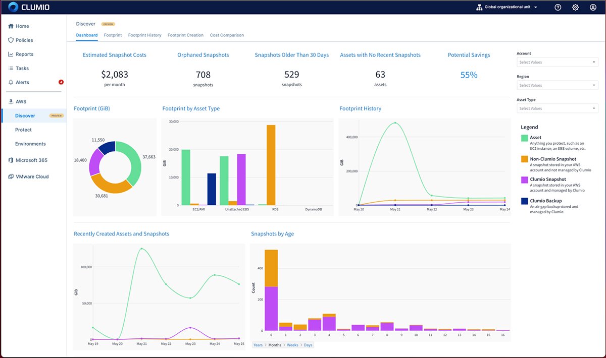 Clumio Discover gives customers full view of AWS snapshots | TechTarget