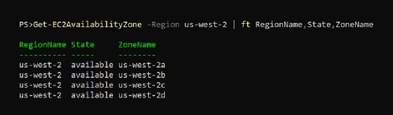 Use a command to see availability zones
